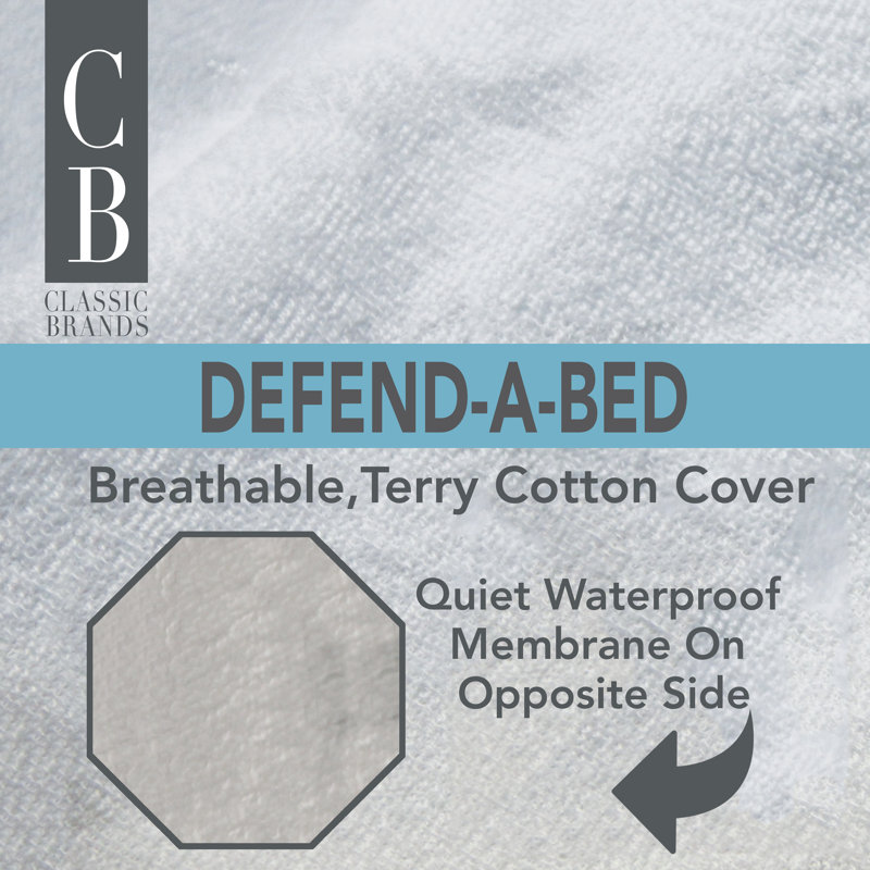 Alwyn Home DefendABed Hypoallergenic and Waterproof Fitted Mattress